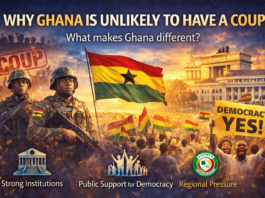 Could a coup happen in Ghana? Explore why strong institutions, public support for democracy, and regional pressure make a successful coup unlikely.