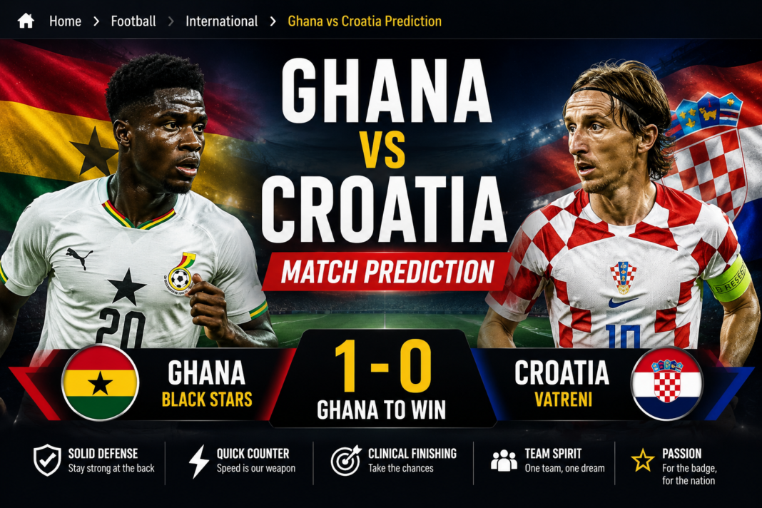 Match Prediction