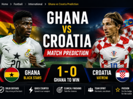 Match Prediction