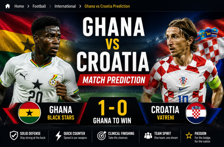 Match Prediction